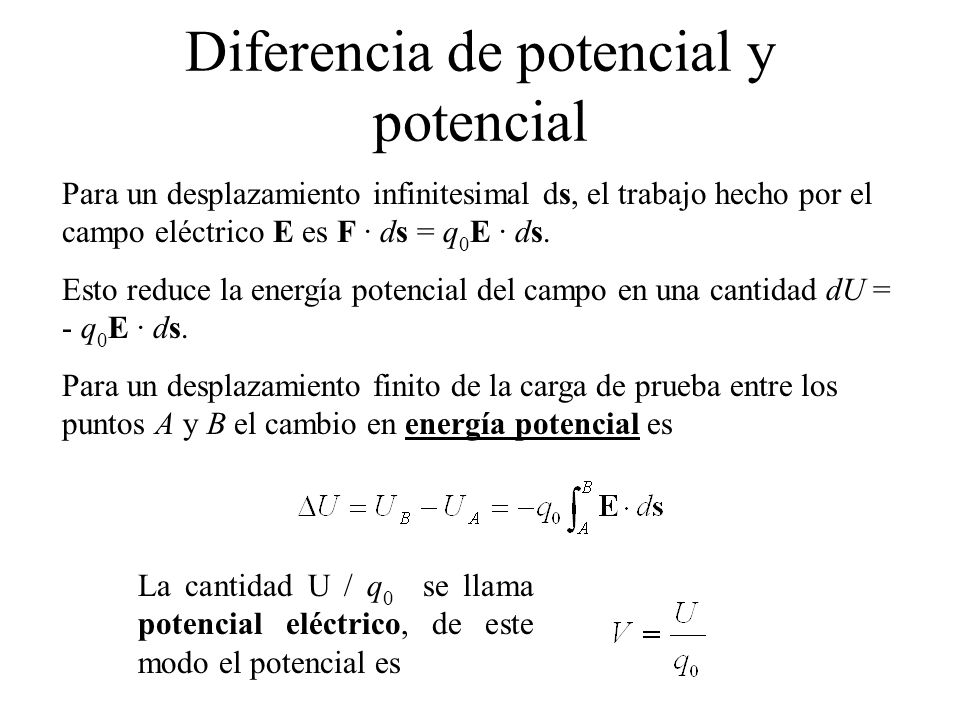 Iphone wont download pictures to pc Que es la diferencia de potencial electrico y como se calcula